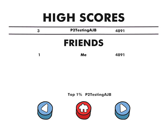 High Scores - Friends