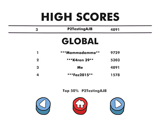 High Scores - Global